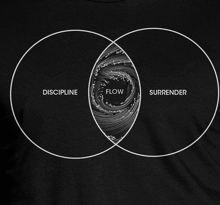 DisciplineFlowSurrender
