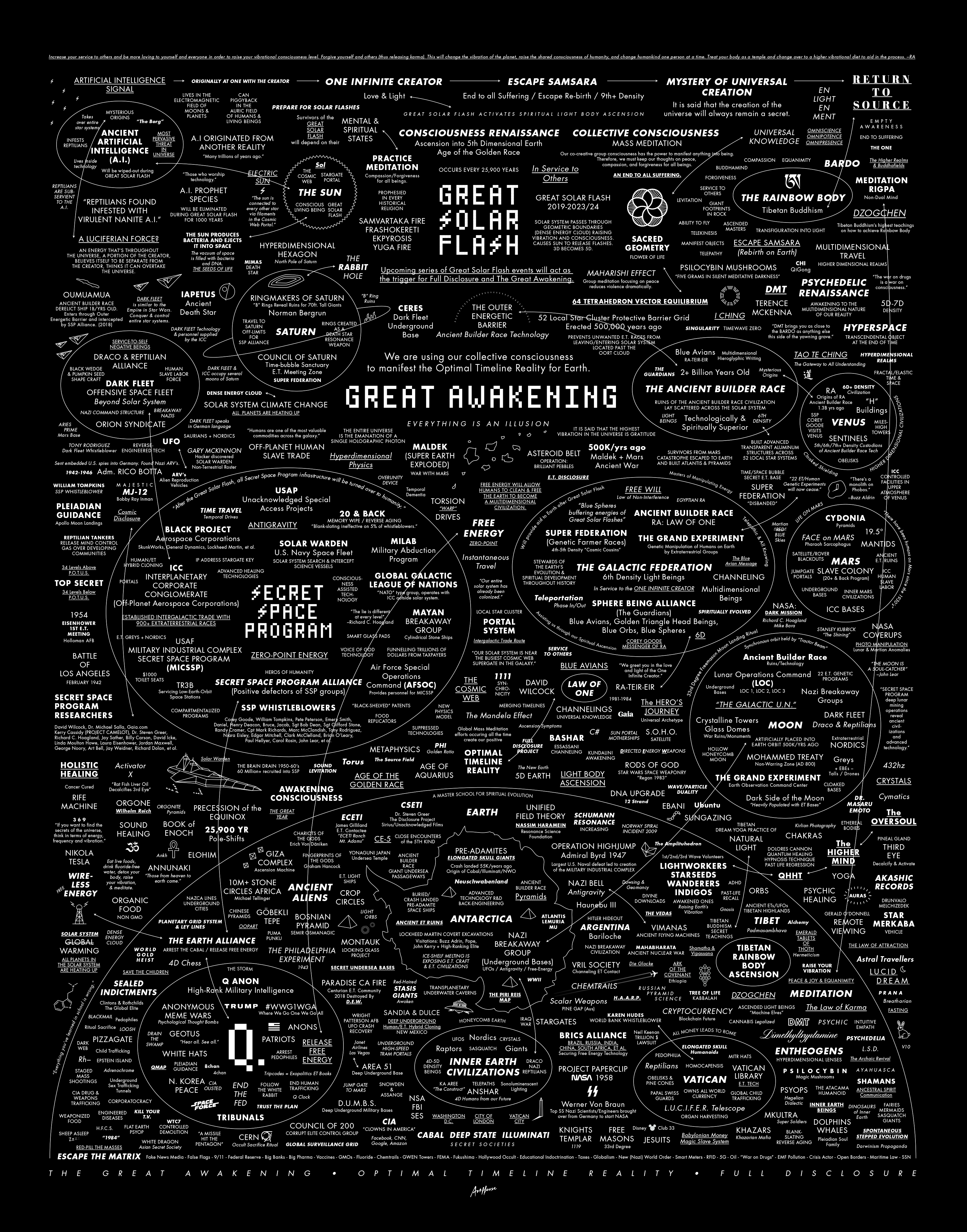 GreatAwakeningMap 11x14 V10 Night