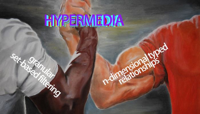 HypermediaHandshake