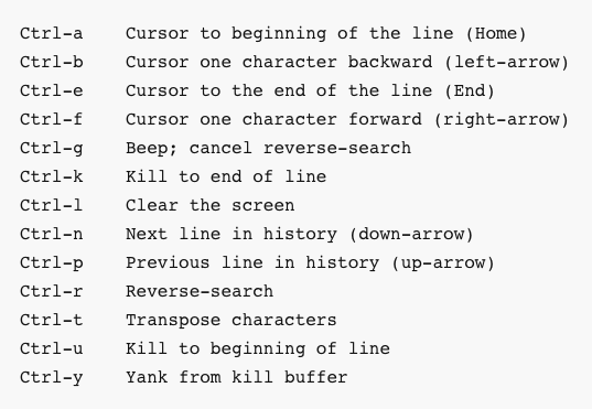 TextEditorKeyboardShortcuts