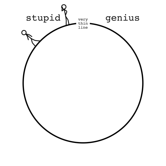 VeryThinLine V02 540