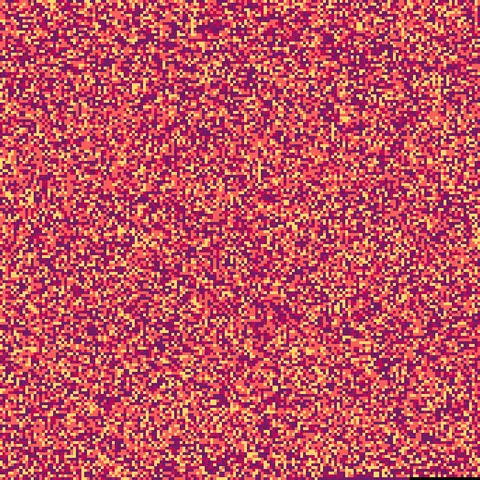 COVID19DNAsequenceImage