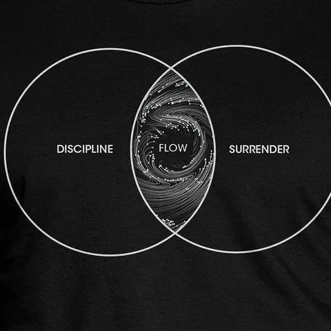DisciplineFlowSurrender
