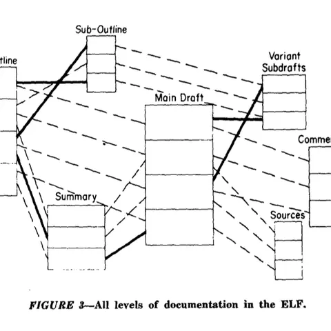ELFDiagram3