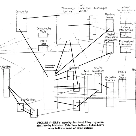 ELFDiagram4