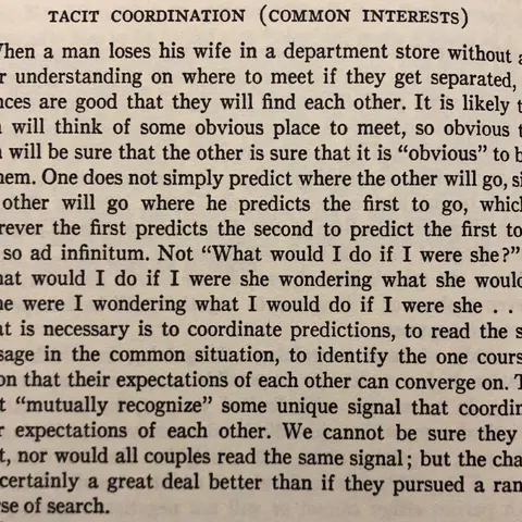 TacitCoordinationSchelling