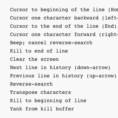 TextEditorKeyboardShortcuts