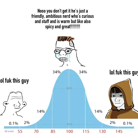 fukvisa
