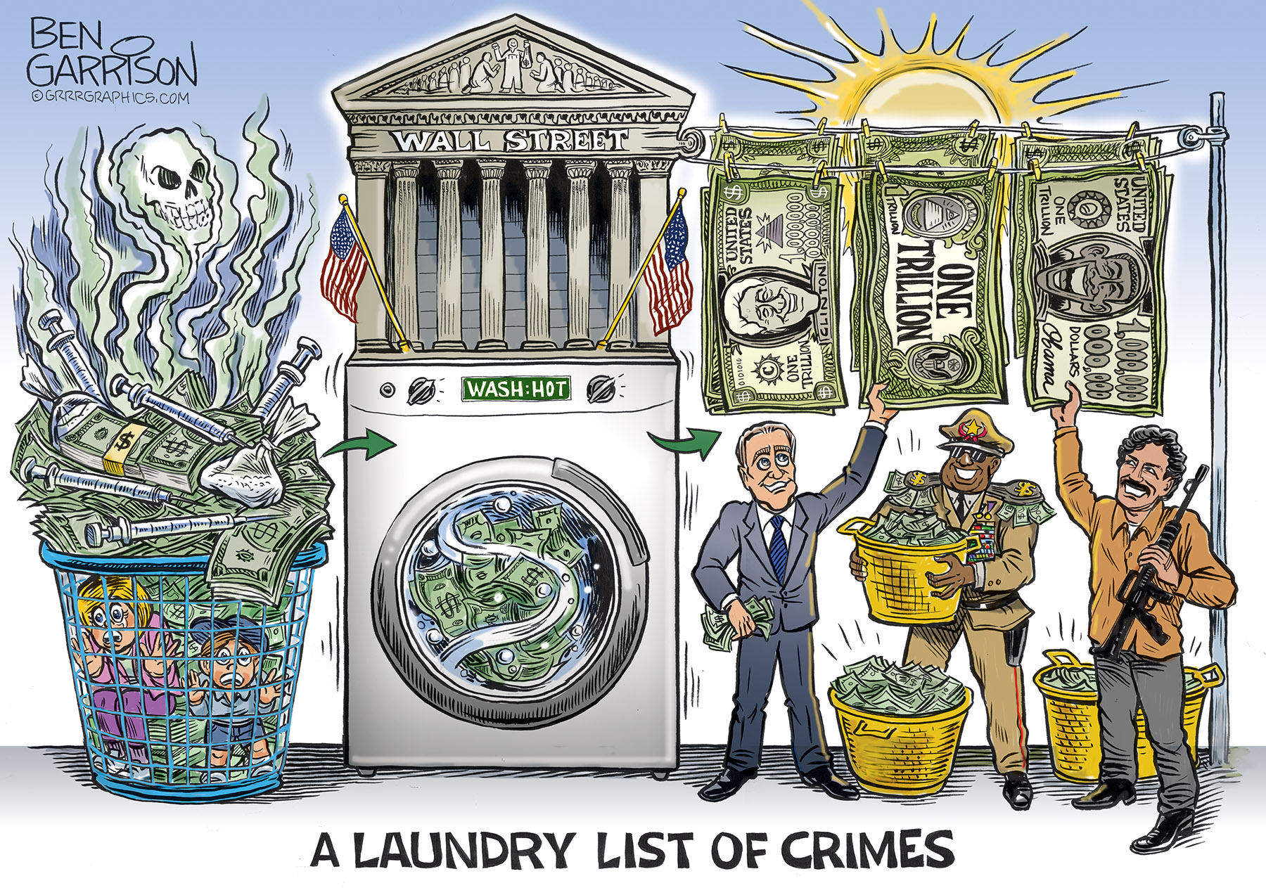 wall street money laundering
